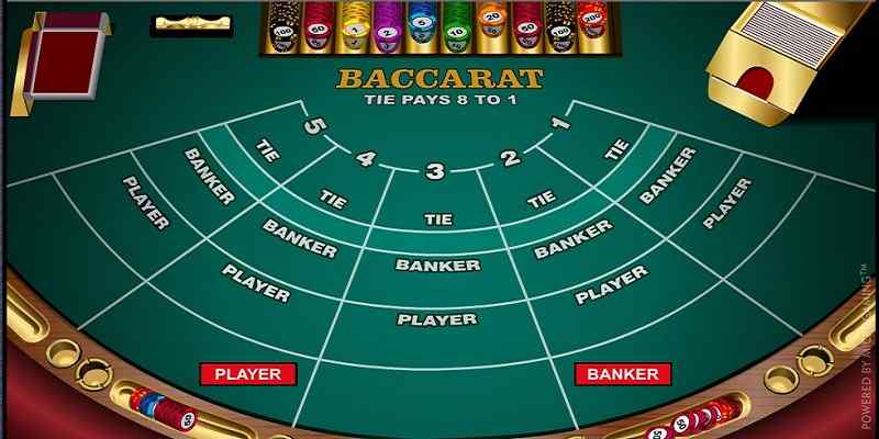 Khám phá luật chơi từ A-Z game baccarat trực tuyến